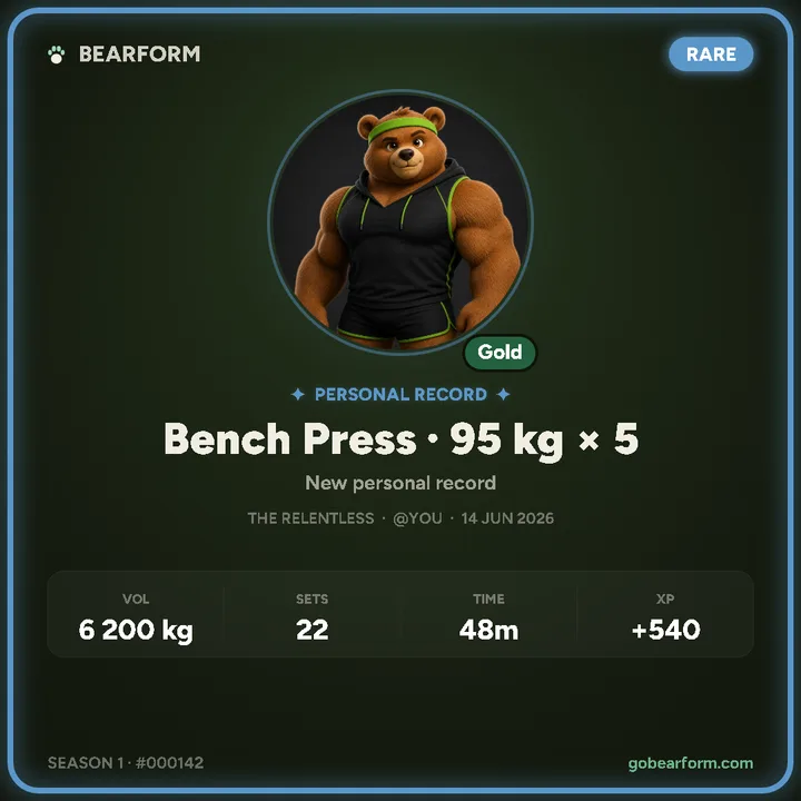Personal record card, Bench Press 95 kg by 5